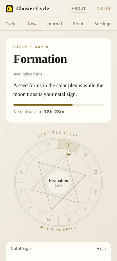 Cloister Cycle, current moon phase and formation